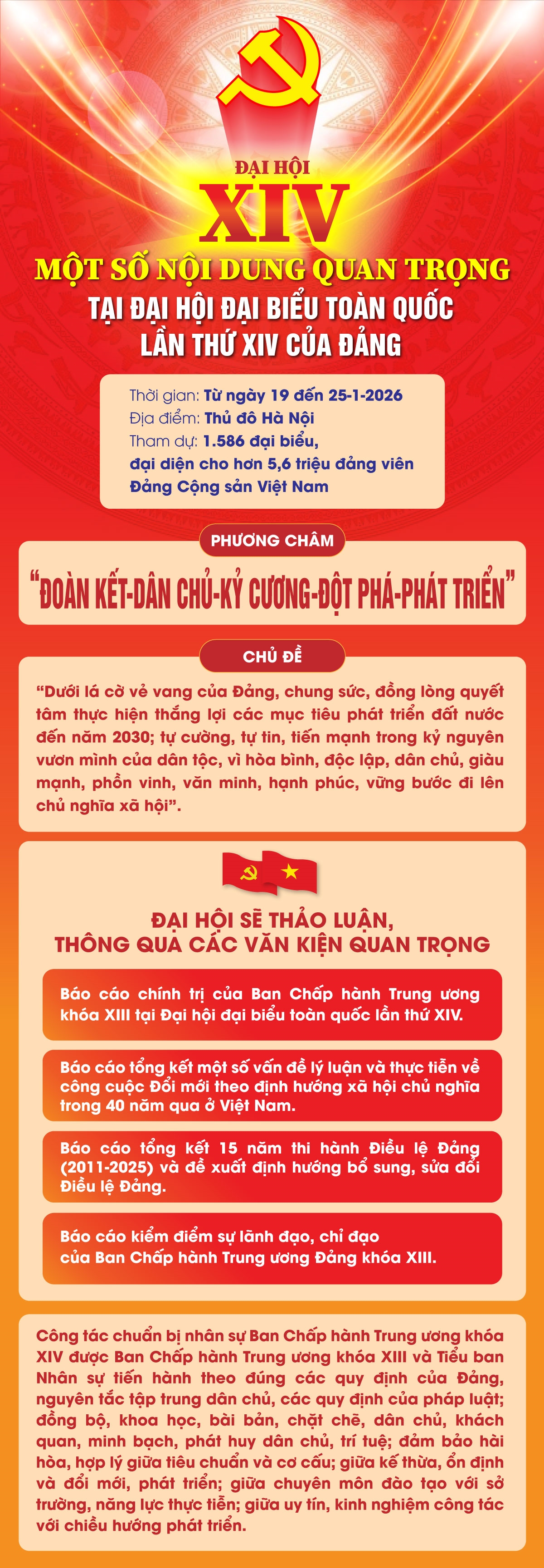 Biểu tượng Đảng Cộng sản Việt Nam