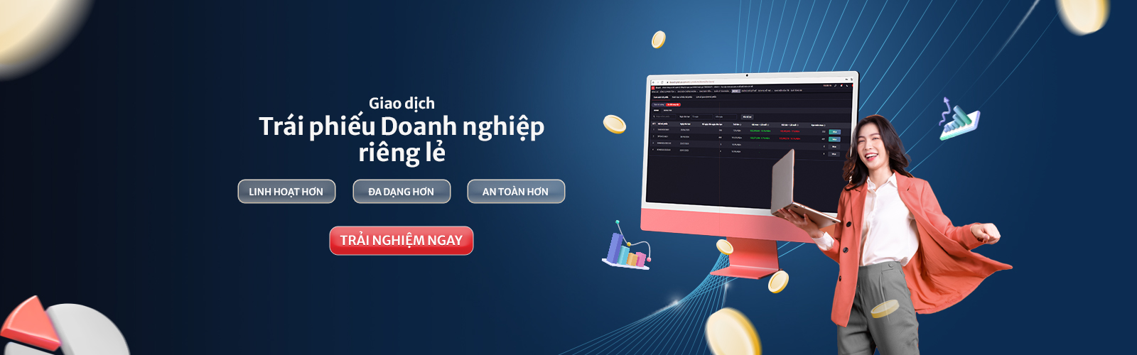 Giao dịch trái phiếu doanh nghiệp riêng lẻ tại SSI