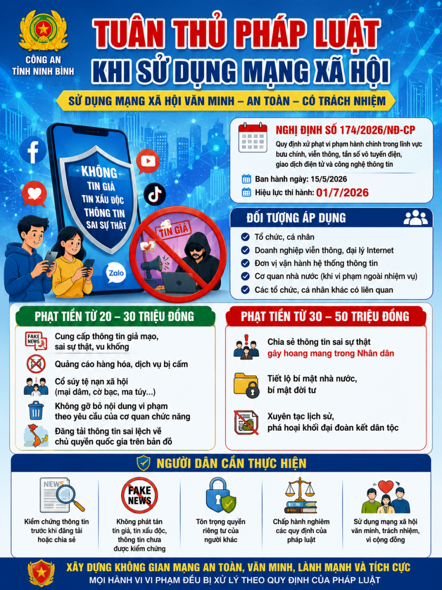 Tuân thủ pháp luật khi sử dụng mạng xã hội