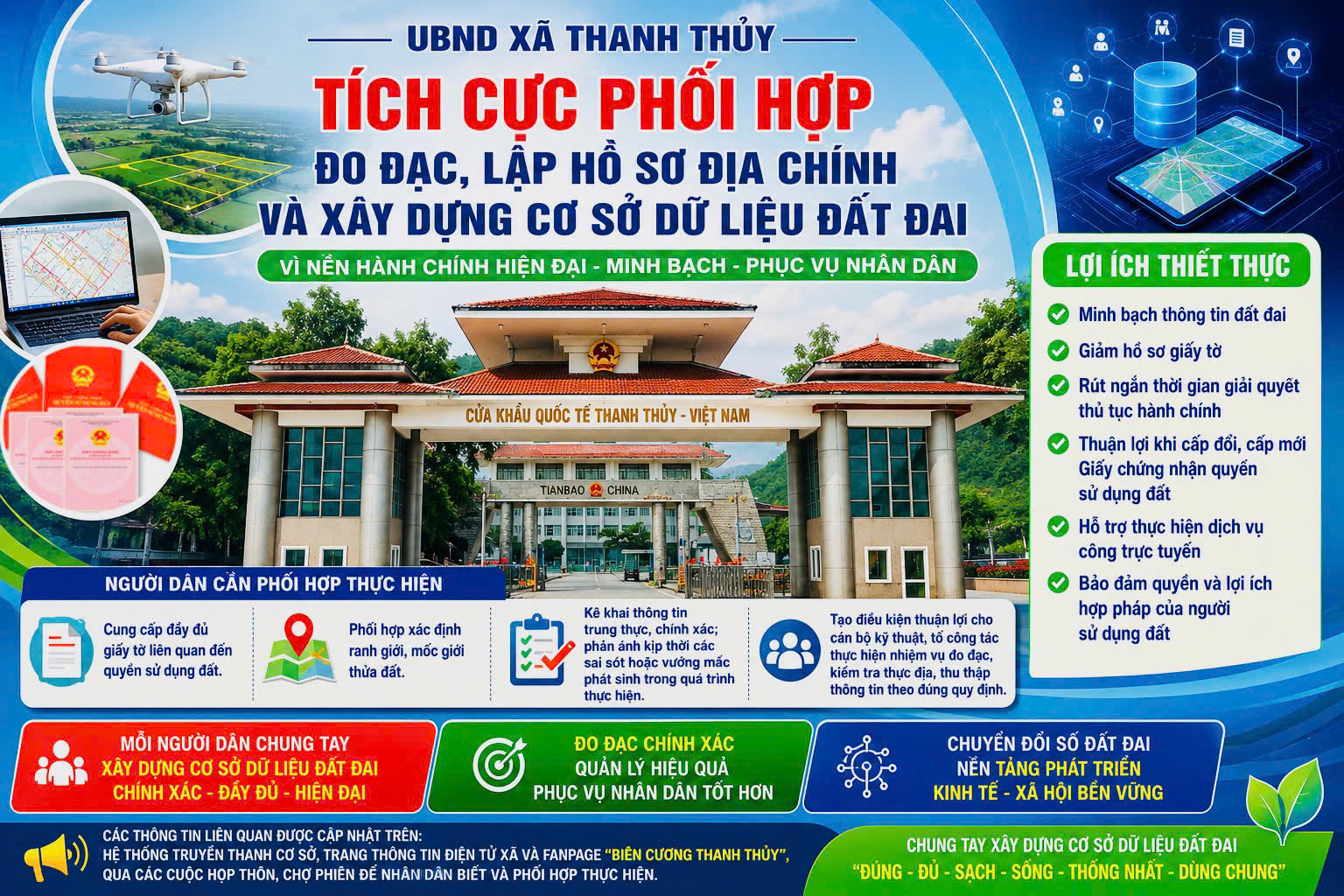 Cơ sở dữ liệu đất đai địa phương Công tác đo đạc lập bản đồ địa chính và hoàn thiện cơ sở dữ liệu đất đai
