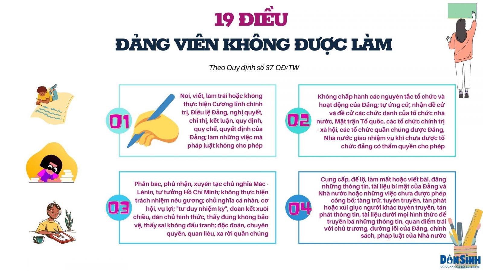 Xác định rõ những điều Đảng viên không được làm theo quy định mới