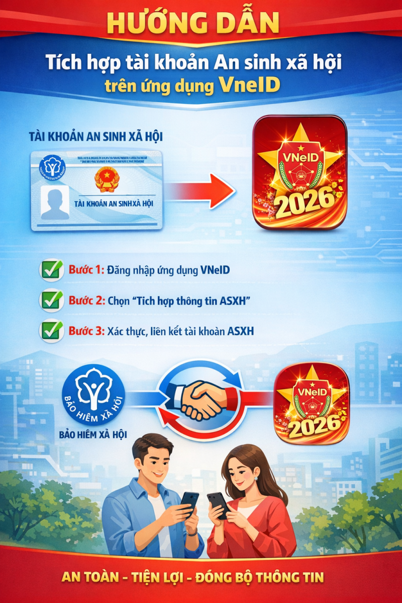 Sửa Quy Định Định Danh Và Xác Thực Điện Tử: Bổ Sung Tài Khoản Hưởng An Sinh Xã Hội Từ 28/9/2026