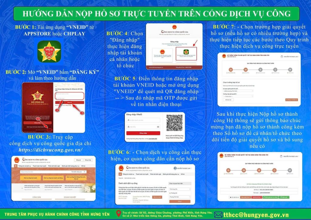 Chính thức áp dụng nộp hồ sơ dự tuyển đi học ở nước ngoài qua ứng dụng VNeID từ 05/10/2026: Những điều ứng viên cần biết
