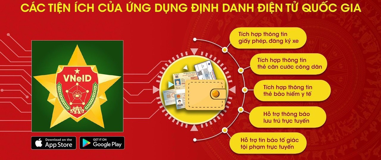 Nhận lương hưu, trợ cấp qua VNeID từ tháng 9/2026 và 4 điểm mới quan trọng về tài khoản định danh điện tử
